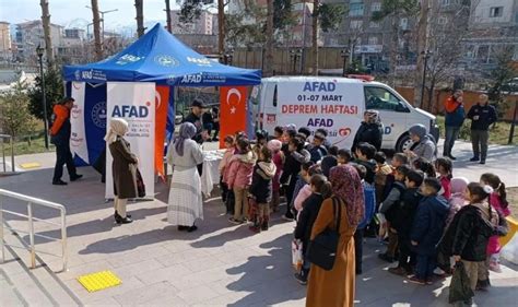 Tarihi Murat Köprüsünde Deprem Farkindalik Standi Kuruldu